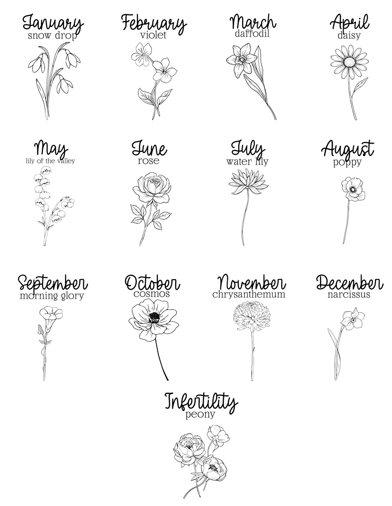 Birth Flower Jewelry